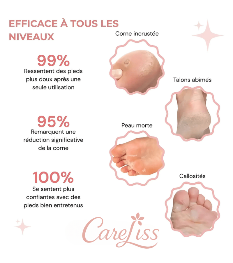 ✨ Careliss Glow - Kit de Beauté Pieds